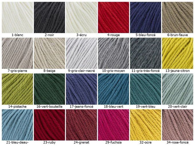 Snood enfant tricoté en laine mérinos " Rosie "