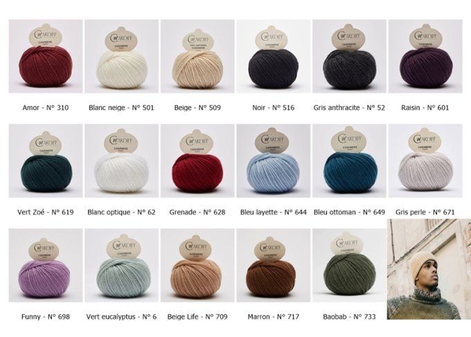 Bonnet de Luxe en Pur Cachemire "Le Céleste "