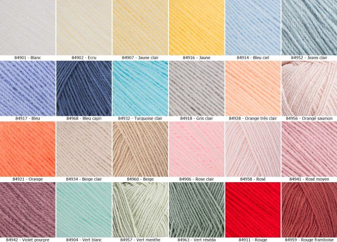 Couverture Bébé Réversible & Personnalisée – Le Luxe du Fait Main