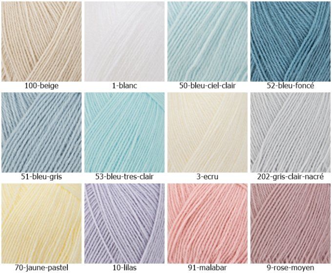 Coffret naissance layette tricoter sur-mesure