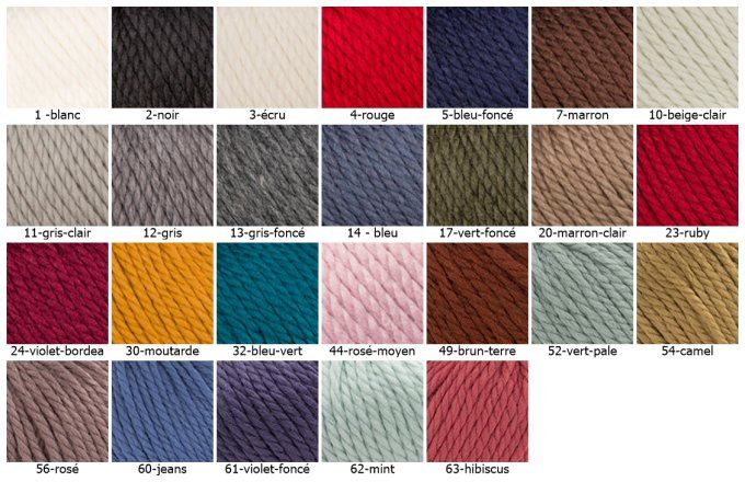 Snood femme en laine volumineux " Fanie "
